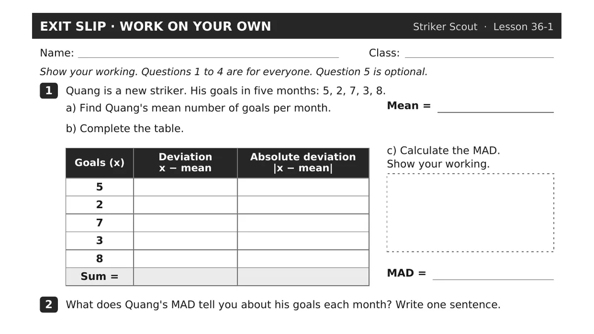 Top of the exit slip: question 1 asks students to find a new striker's mean and complete a deviation table to calculate his MAD