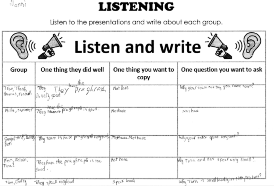 Example of a completed student listening handout