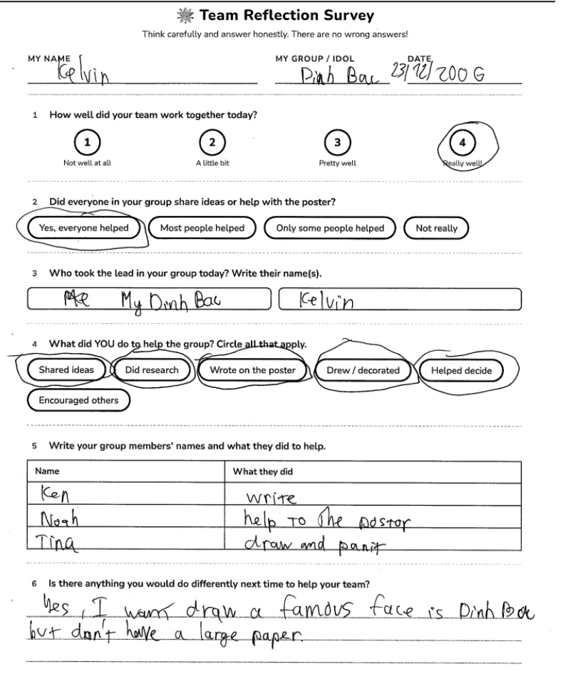 Team reflection survey used after presentations